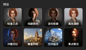 实际打光面板中的八种预设入口